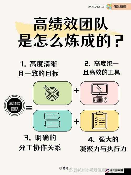 四枪手团队构建与装备选择，深度解析高效团队搭配策略