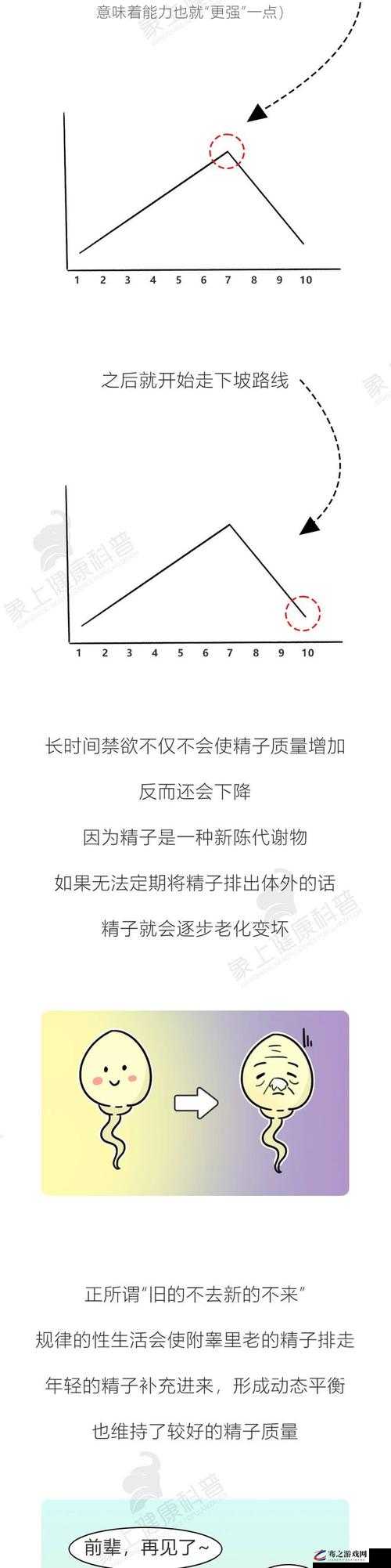 灌满精子后长时间不拔出来会对身体造成严重危害