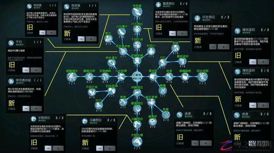 第五人格游戏中搏命技能搭配与使用策略全面解析指南