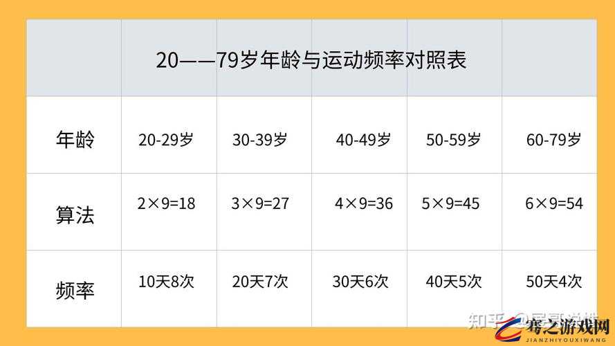 夫妻生活多久一次最佳呢：探寻频率与幸福的关联