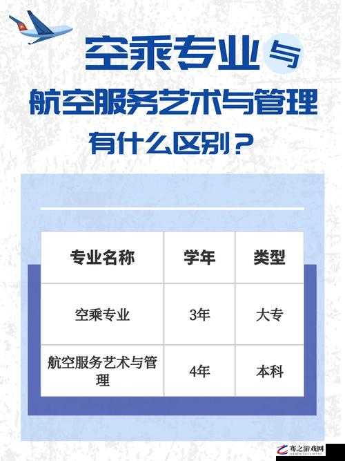 法国空乘伦理 2：深入探究航空服务人员职业规范与道德准则