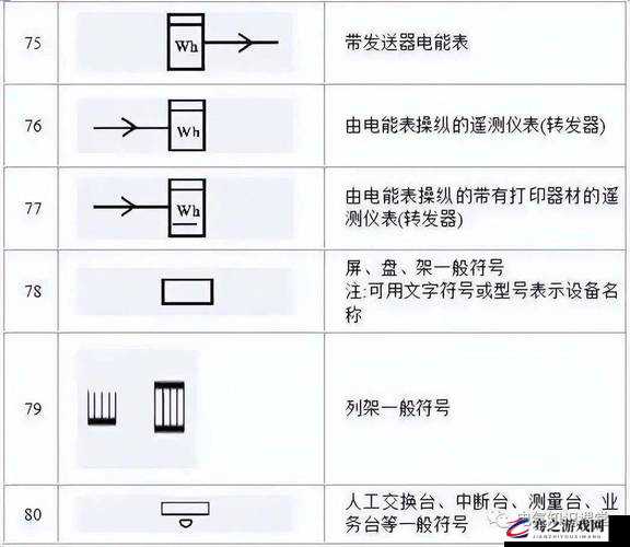 9.1awcc 是一个非常重要的标识符号具有特定意义