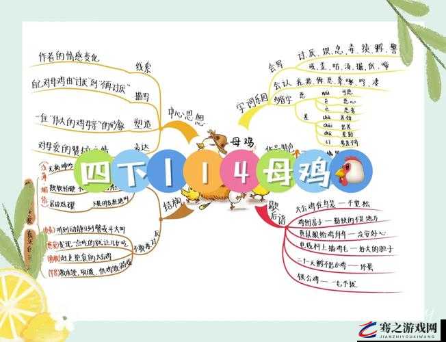 超级肉禽系统情节分析：深入剖析其精彩故事脉络