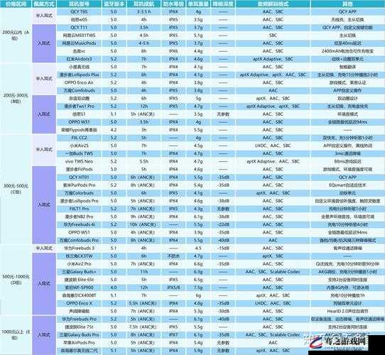 成品网站源码 1688 版本号和其他版本比之深度剖析及对比详情