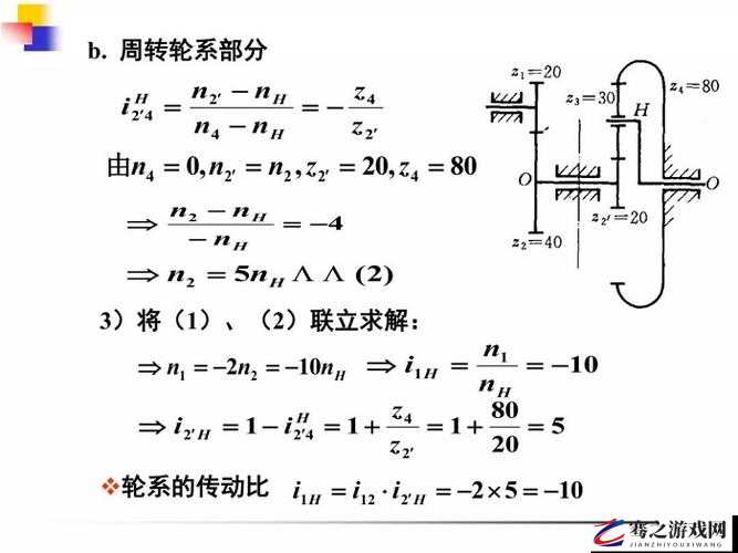 深入解析车辆轮系运动关系，探究后轮转10圈时前轮转动的具体圈数