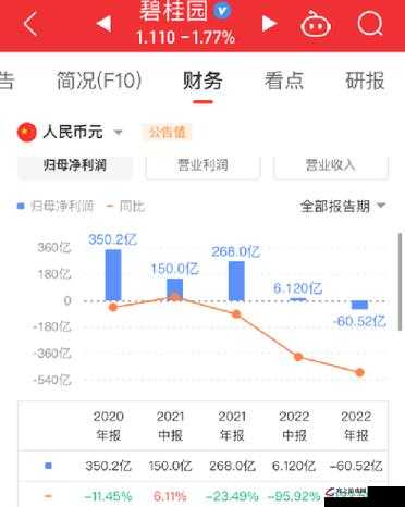 国精产品 999 一区二区三区有何不同？