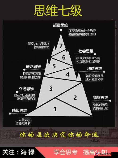 揭秘最强的大脑第30关超难挑战，逻辑思维极限通关秘籍大公开