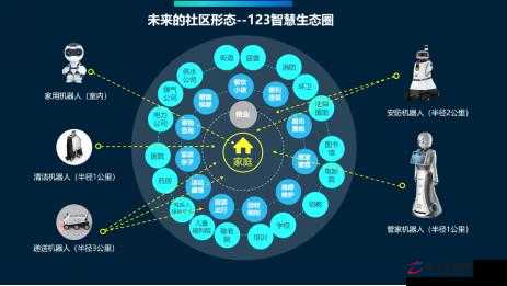 线上小说与线下科技的完美融合及发展前景展望