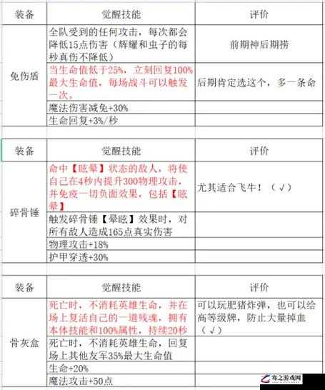 自走棋装备合成全攻略，详细步骤、技巧解析与实战策略指导