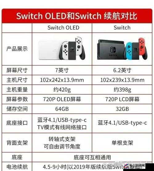 Switch全面解析，定义、功能特性及其在各个领域的应用探讨