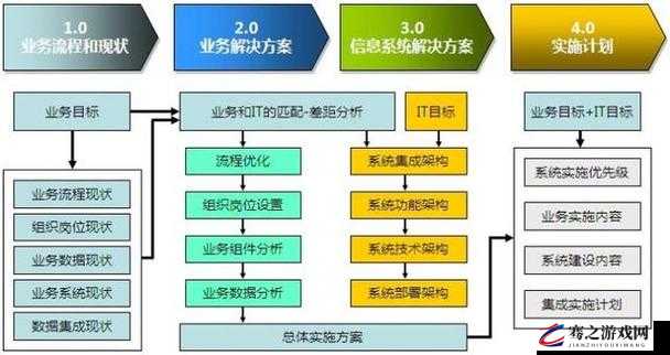 育碧商店结账失败原因全面剖析及针对性解决方案指南