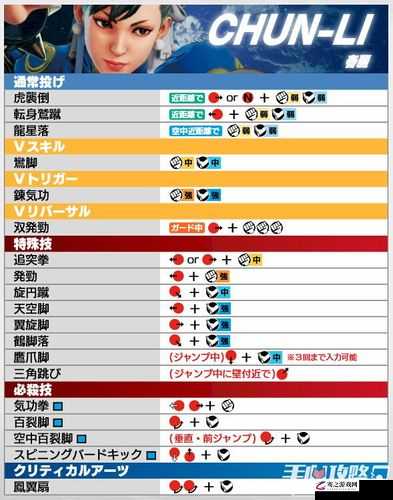 PS4街霸5游戏全面解析，中文出招表技巧与秘籍大揭秘