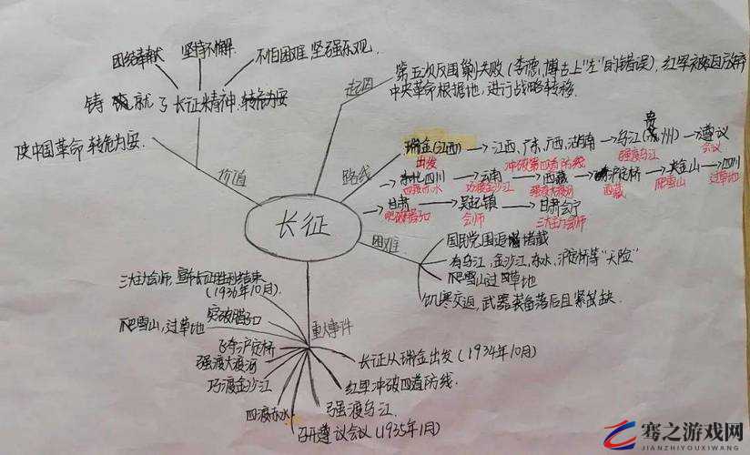 万里长征不打烊往期内容回顾与深度解析