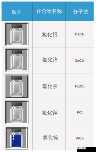 全面探索我的世界实验玩法，创新功能、独特体验与无限可能