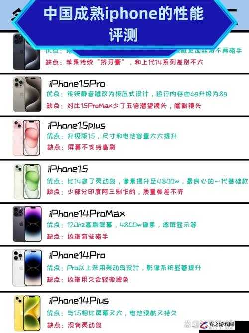 HD 中国成熟 iPhone 能无限制进出平台：畅享便捷与自由