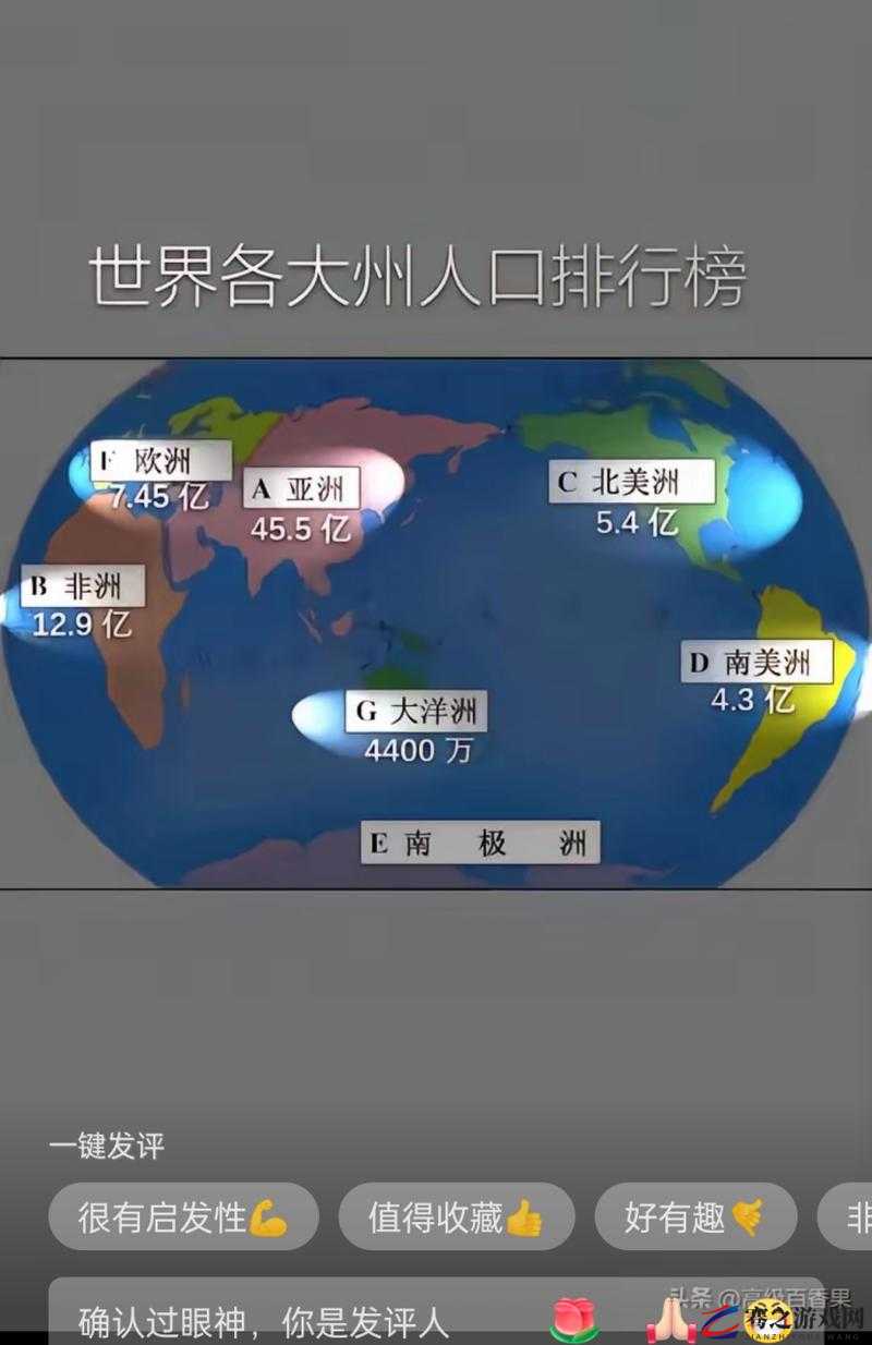 亚洲 VS 欧洲 VS 美洲人口比例分析：探究三大洲人口规模差异与趋势