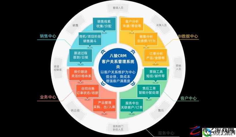 日本免费 SaaS CRM 助力企业高效管理