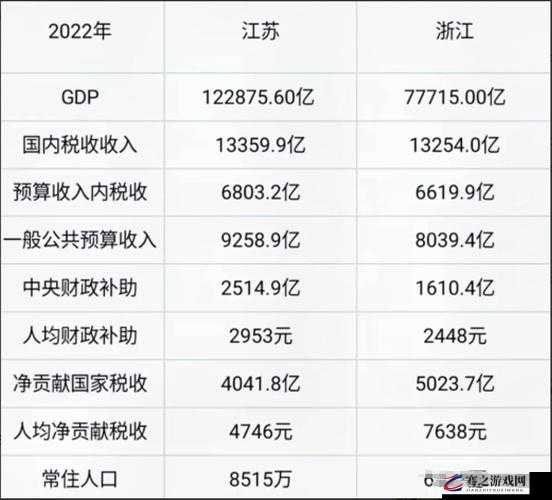 麻豆精产国品一二三产区区别：不同区域特点及差异分析