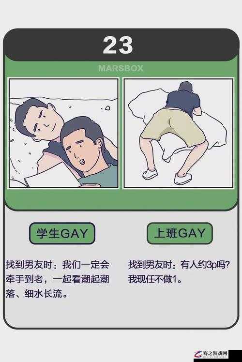 男同 GAYGAY 无套 GAY 无套：探究同性恋者的性行为和健康风险