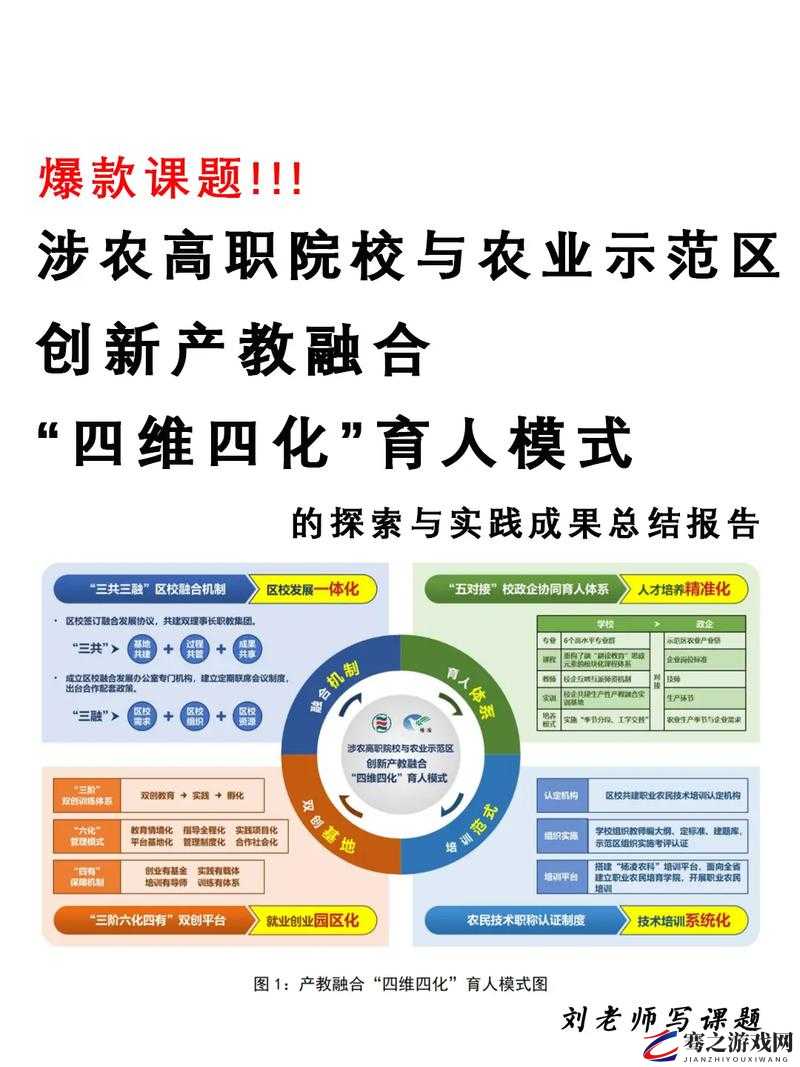 精产国品一二三产区在线mba：探索优质产业区与商业管理的深度融合