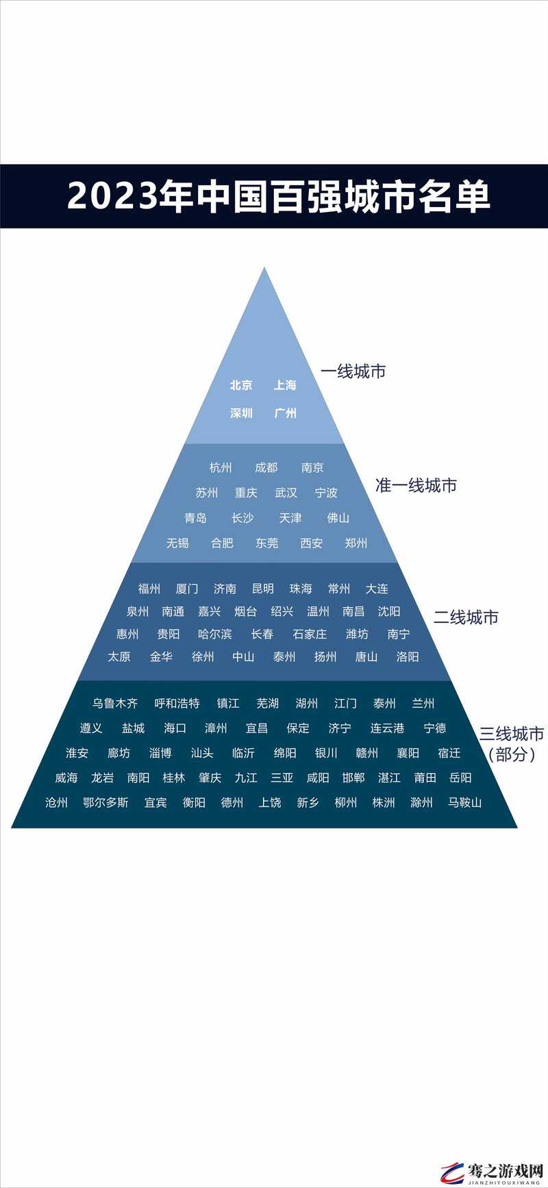 视频一线二线三线：解读不同类型的视频世界