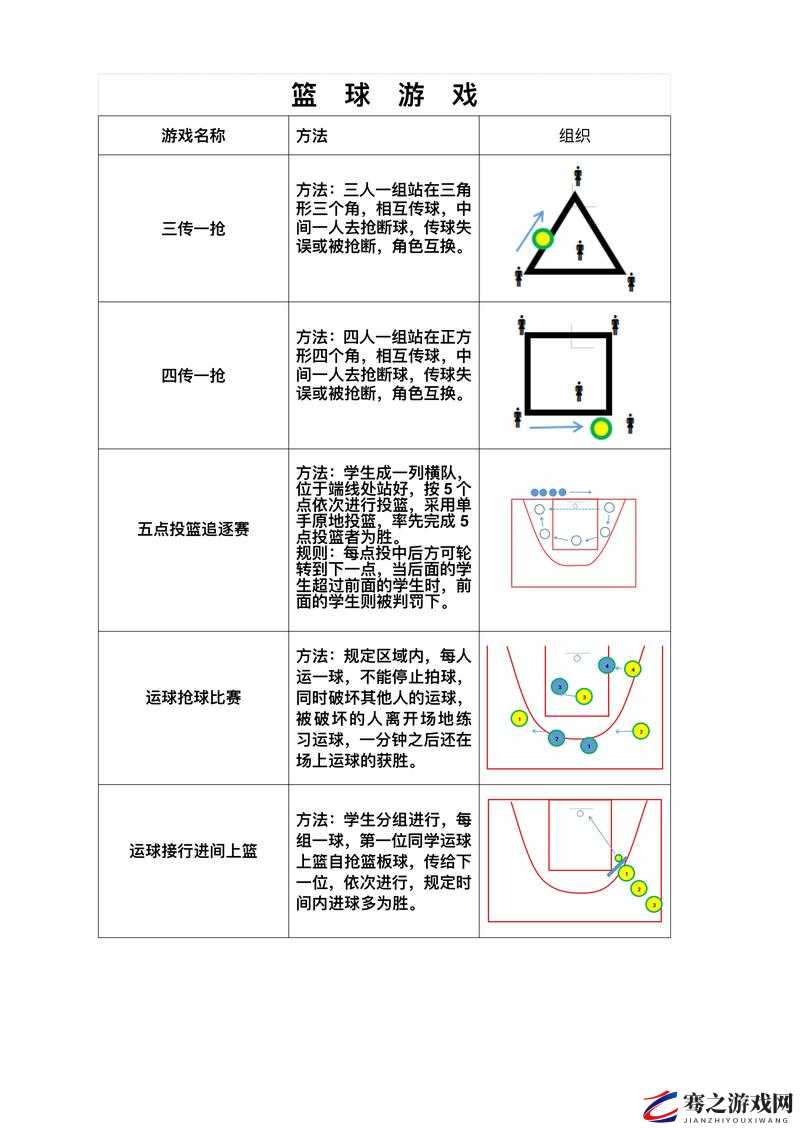 大学篮球体育中 Chinese 特点之独特魅力与优势