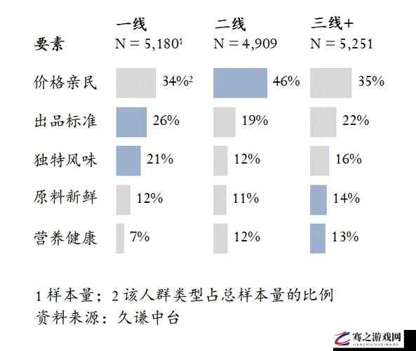 欧洲无线一线二线三 W9：关于其详细介绍与全面分析