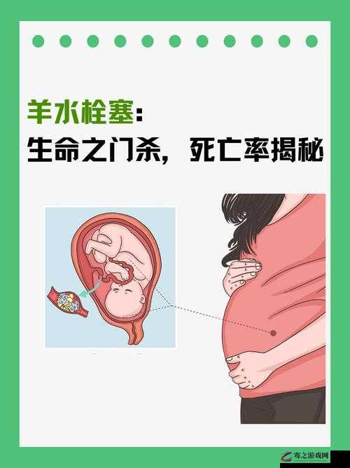 人究竟如何通过羊水门进入人体的奥秘探究