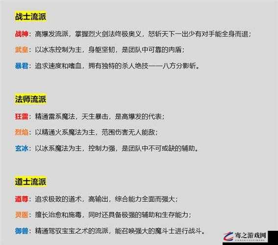 深入解析传奇世界名人堂系统，玩法、特色与成就获取指南