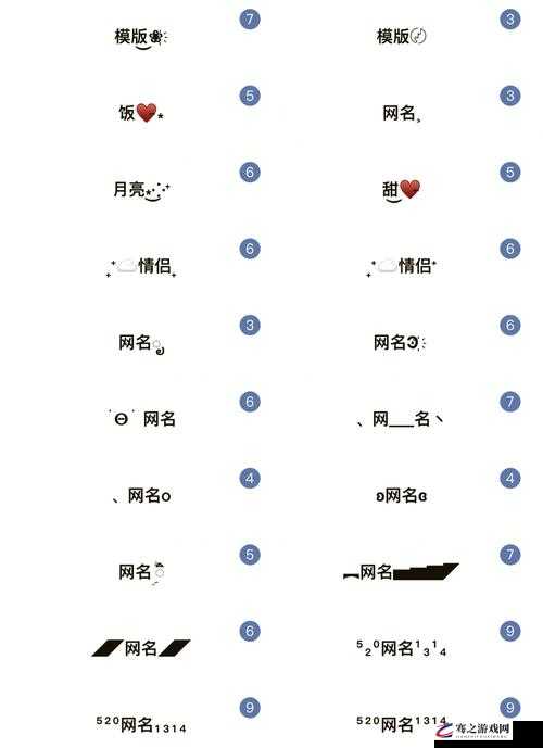 Miaomi 最新地域网名是什么：探索新的网络世界