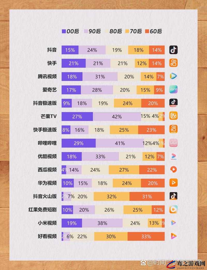 成品短视频App源码价格查询：影响价格的多种因素分析