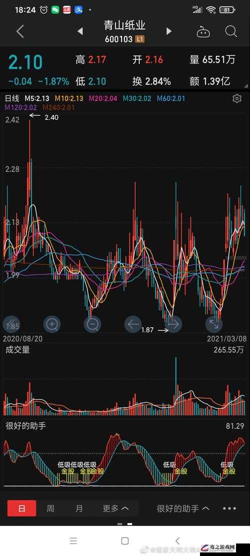 晚暗夜十大污亏亏相关内容精彩呈现