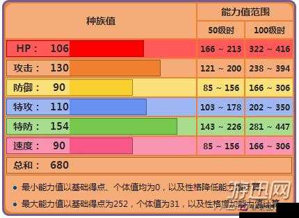 鸿图之下代僵振旅全面获取攻略及详细属性深度分析解读