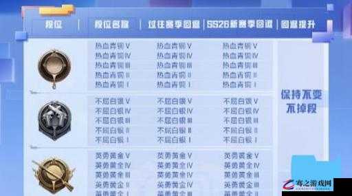 和平精英S12赛季具体开始时间及相关信息全面介绍