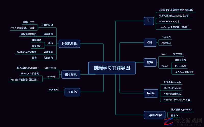 VPSWindows 学生 18 的学习与成长之路探讨