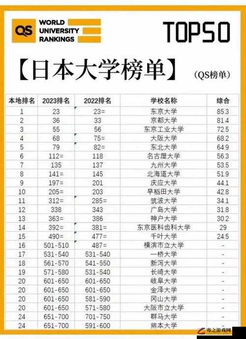 日本の中学校学生数が：近年变化趋势与影响因素分析