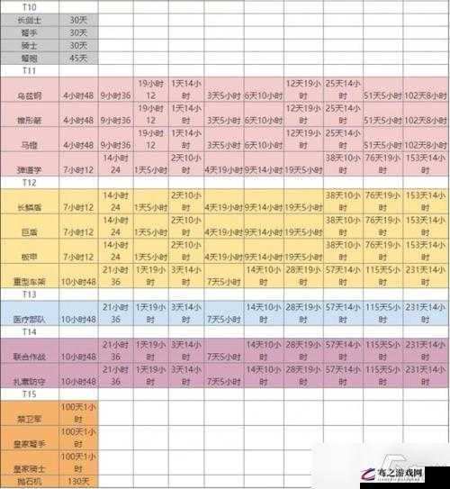 万国觉醒游戏攻略，全面揭秘神秘商人刷新时间与频率规律