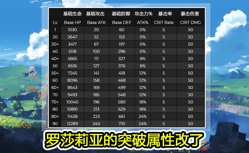 原神游戏数据异常错误码31-4302的详细解决方案与问题解析