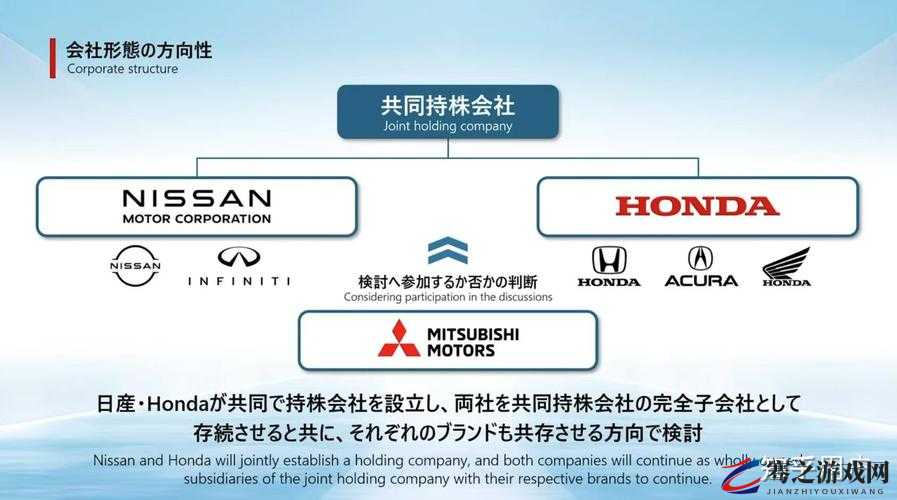 日产汽车：国产与全球战略的平衡点