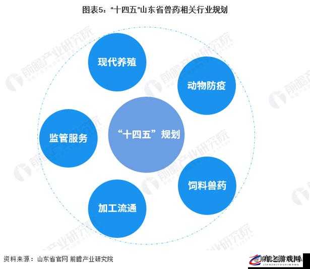 人马畜禽companylimited 的最新业务：关于畜牧业发展的深度分析与探讨