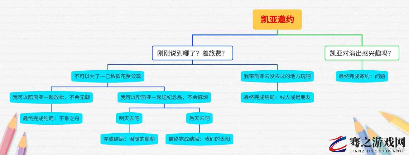 原神派遣任务详解，定义、流程及完成方法全面指南