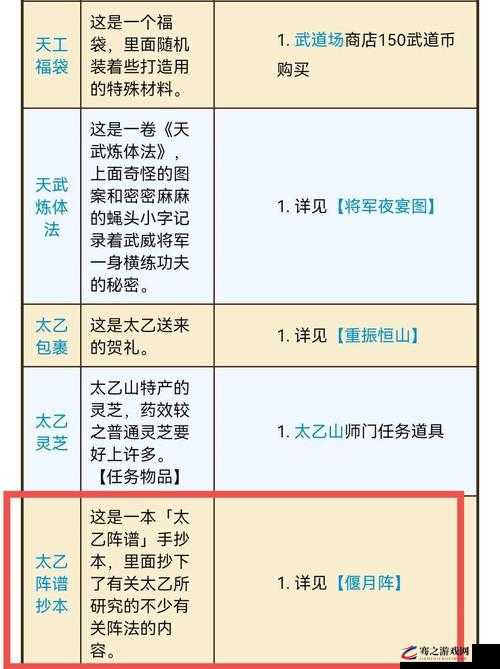 烟雨江湖阴阳阵获取攻略，全面解析阴阳阵法获得方法与技巧