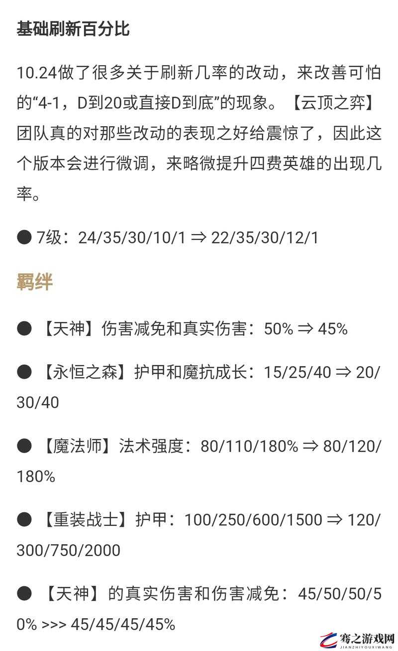 云顶之弈S4赛季月神猎人，全面解析狩猎荣耀的终极上分攻略