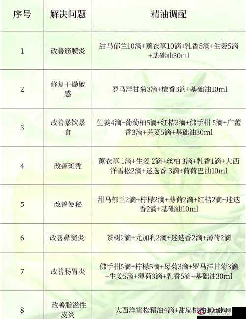 揭秘十三号病院独特洗衣技巧，40克洗衣粉的精准调配秘籍