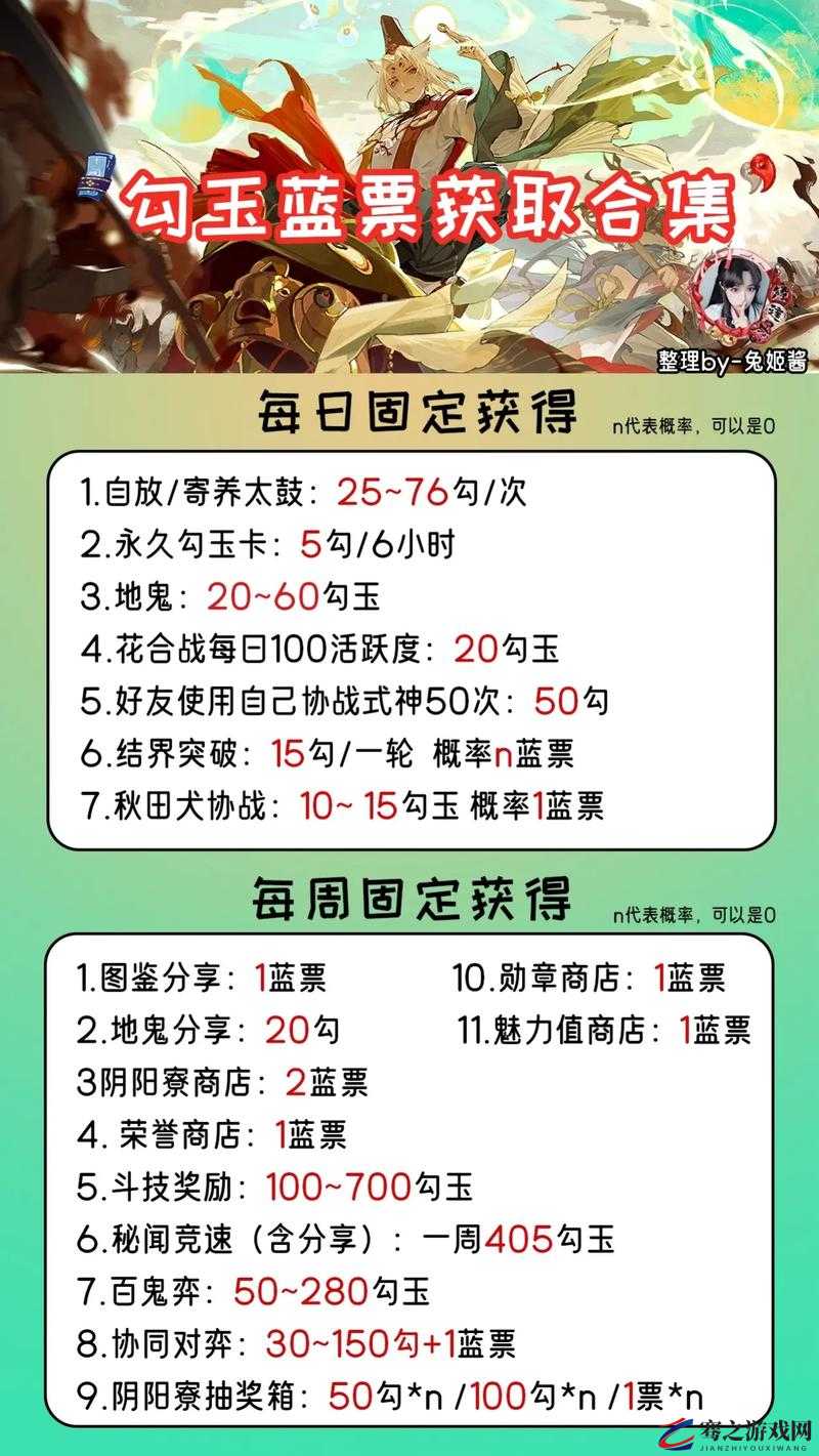 阴阳师2025年攒蓝票勾玉全攻略，融合2020版与新版最快攒玉秘籍