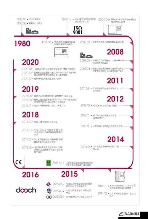 麻豆文化传媒官网最新：探寻其背后的故事与发展历程