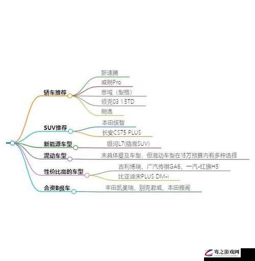 日产 2019 区一线二线三线：深度剖析其特点与差异