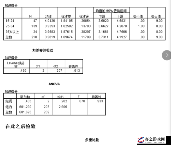 Fulao2 线路检测人口情况详细分析