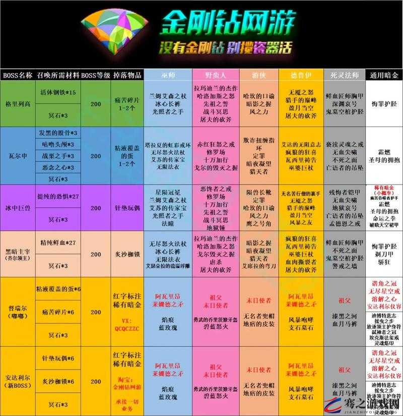 暗黑爆料官方入口：带来最全面最深入的爆料信息