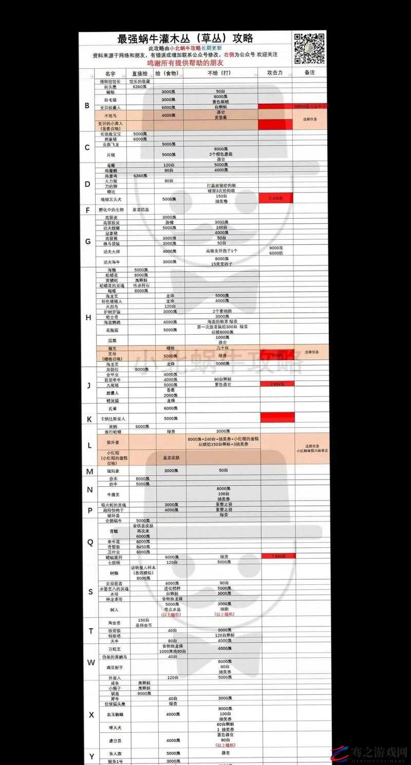 最强蜗牛9月4日官方发布最新密令详情及获取方法介绍